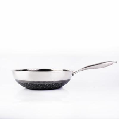 China China Best Quality Household Stainless Steel Sustainable Wok for sale