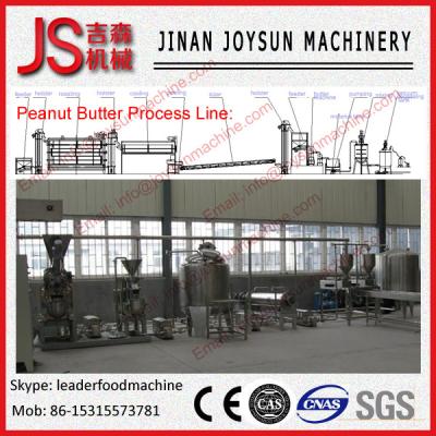 China Peanut Process Machine,peanut butter making machine for sale for sale