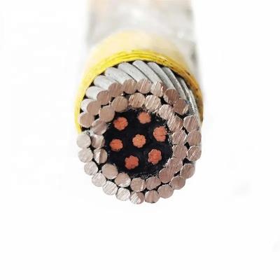 China Underground Monoconductor 1 Conductor Copper 3 4 7 7/32