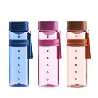 China Promotional popular custom bpa free plastic tritan sports water bottle viable for sale