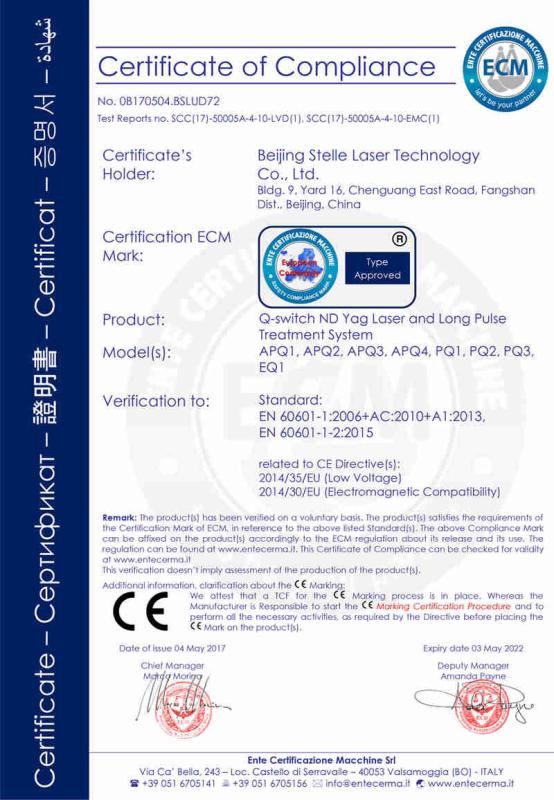 CE - Beijing Stelle Laser Technology Co., Ltd.