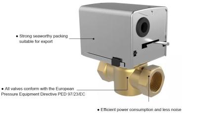 China Fan Coil Unit Hysteresis Synchronous Motor With 1.6MPa Low Pressure BSPP Connection for sale