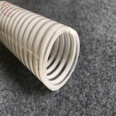 China Water Supply Home Wholesales Promotional PVC Suction Hose For Motor Pump for sale