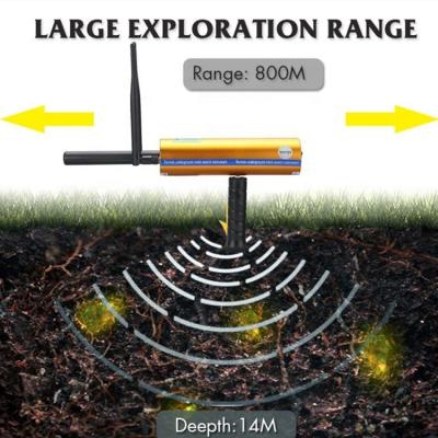 China 12m Depth Range Large Deep Search AKS PLUS Upgraded Industrial Metal Gold Underground Metal Detector AKS for sale