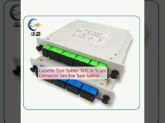 Cassette Type Splitter 1X16 Sc Scupc Connector Slot Box Type Splitter
