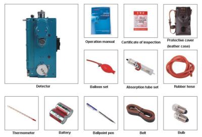 China China Asttar Optical Interference Methane CH4 Gas Detector for sale