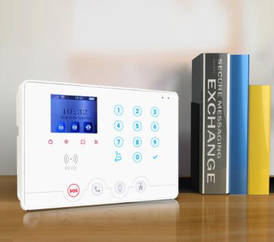 China Tuya 4G 3G GSM WIFI Smart Life Security Alarm System for Home/Bedroom NA-W4Q for sale