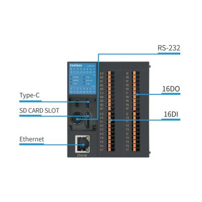 China 32K PLC 16DI 16DO van de stappen KAN de Industriële Controle Transistoroutput Ethernet Haven Te koop