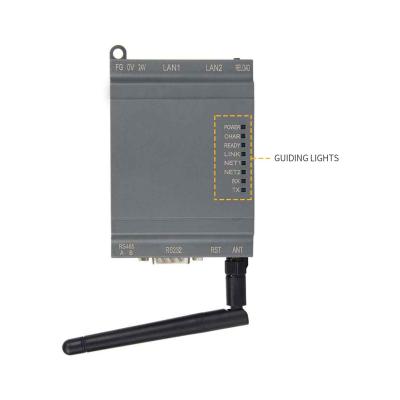 China 802.11 B/G/N PLC Industrial IoT Module  AP Mode 100Mbps Ethernet for sale