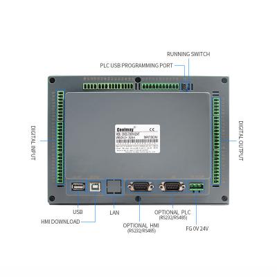 China 30DI HMI PLC All In One GX Developer 8.86 Software 6 Channels for sale