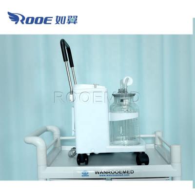 China YX932D Factory direct sales plastic medical 5L vacuum suction machine for hospital use for sale