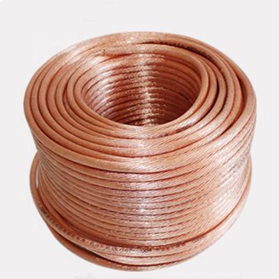 China Good Quality Underground High Voltage Ground Wire Soft Copper Wire for sale