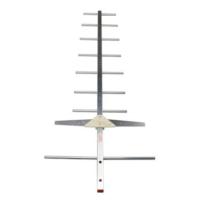 China Factory Hot Sales 470-806MHz HDTV Figure Wireless Hd TV Antenna 850x305x35mm for sale