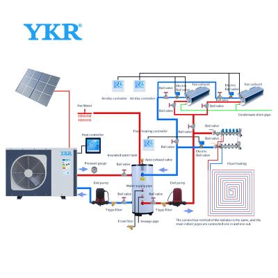 China Car YKR R32 WIFI Control 10KW 16KW 20KW DHW Heating Cooling ERP Air To Water A+++ Heat Pump Heater For Room EVI Solar DC Inverter for sale