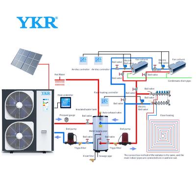 China Heatpump Bomba de Calor Car YKR A+++ R32 ERP Solar Heat Pump WiFi DC Pump One Heat Inverter Air Source Heat Pump Warmepumpe for sale