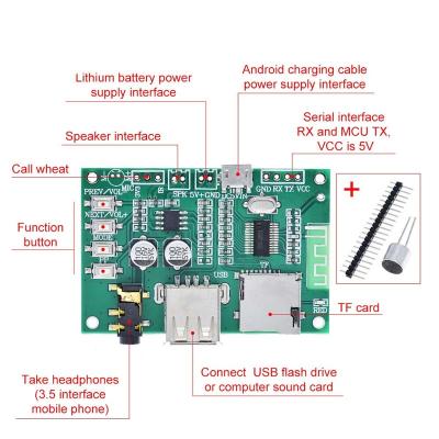 China 5.0 BT201 Serial Port Power Amplifier Panel Tf Card U Disk Ble Cash Dual Mode Lossless Audio Transparent Transport SA4000117870985 for sale