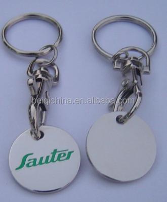 China Wholesaler Trolley Artificial Coin Keychains With Message And Logo for sale