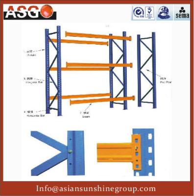 China Selective Pallet Racking manufacturers-Storage manufacturers-made in china-ASG logistic for sale