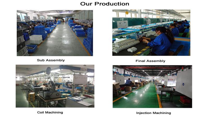 Verified China supplier - Yueqing Xianhui Electric Co., Ltd.