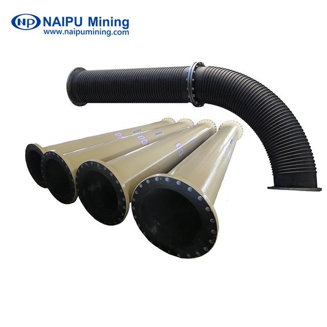 Verified China supplier - Naipu Mining Machinery Co., Ltd.