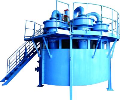 China Used in grinding ball mill for mine for mining ore dressing sludge pulp hydrocyclone separator, hydrocyclone classifier for sale