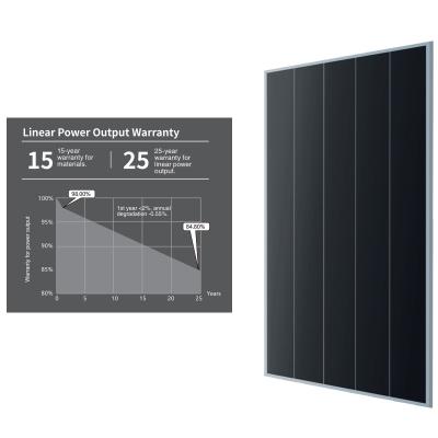 China Solar Bifacial Glass 535W 540W 545W 550W 555W 560W PERC Shingled Solar Panels from Micoe Power System Alone for sale