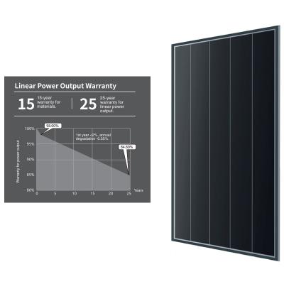 China Micoe Solar Power System Black Frame 420W 425W 430W 435W 440W 445W PERC Shingled Module Solar Panels for sale