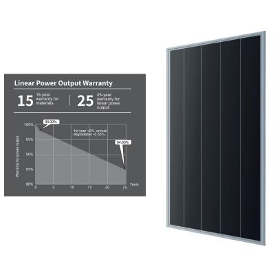 China Micoe PERC 420W MONO 425W 430W 435W 440W 445W solar power system essed solar panels for sale