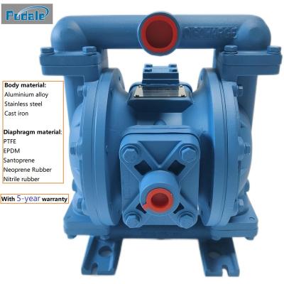 China Automotive Industry Pneumatic Diaphragm Pump for sale