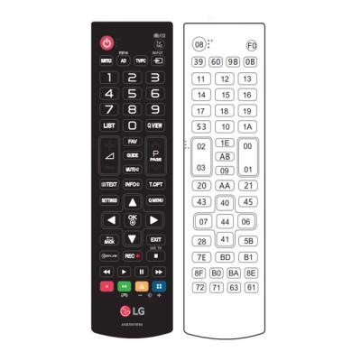 China Home Appliace Universal Wireless Remote Control AKB75095308 Replacement For LG LCD LED TV With Ultra HD TV With Netflix Amazon Function for sale