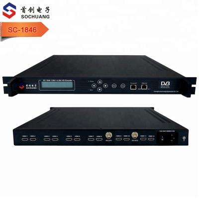 China 1845 HD H.264 MPEG-4 IP ASI Encoder for Headend of DVB, IPTV, HDTV, Streaming Server (4/8/12 channels hdm i UDP po, asi and ts i IP) SC -1845 for sale