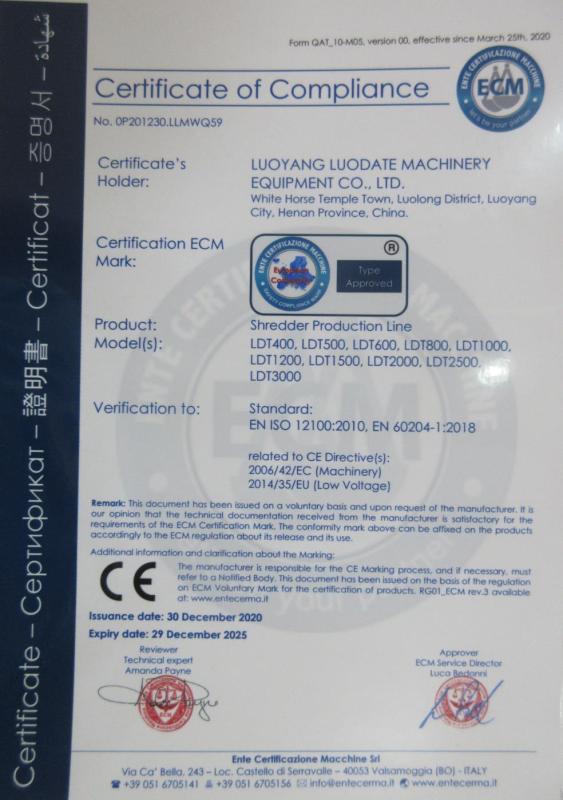 CE - Luoyang Luodate Machinery Equipment Co., Ltd.