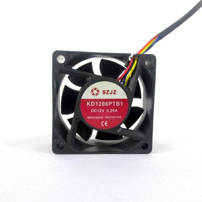 China DC 60*60*20MM industrial 24V plastic fan made in China for sale