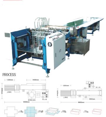 China Automatic Printing Stores Gift Box Making Line for sale