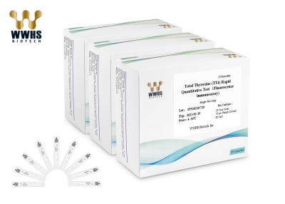 China FIA TT4 Rapid Quantitative Test Kit 500 Tests/hour For Fluorescence Immunoassay Analyser for sale