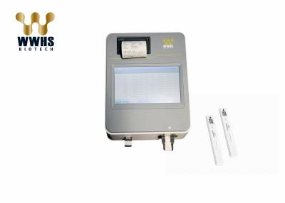 China WWHS Cardiac Troponin I(cTnI) Rapid Quantitative Test Kit Cardiac Detection​ 500 Tests/Hour for sale