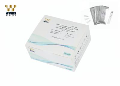 China High Accuracy Troponin I Kit IVD FIA Rapid Quantitative Test Kit for sale