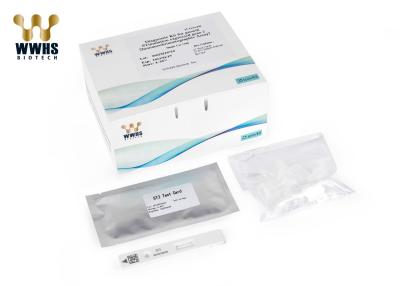 China High Accurate ST2 FIA Rapid Quantitative Test Kit POCT 20T Assay for sale