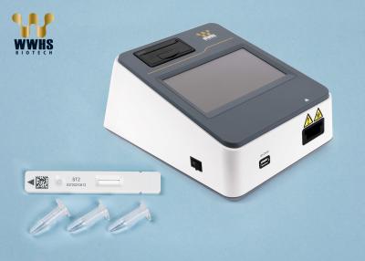 China ST2 High Accurate FIA Rapid Quantitative Test Kit POCT 20T Assay for sale