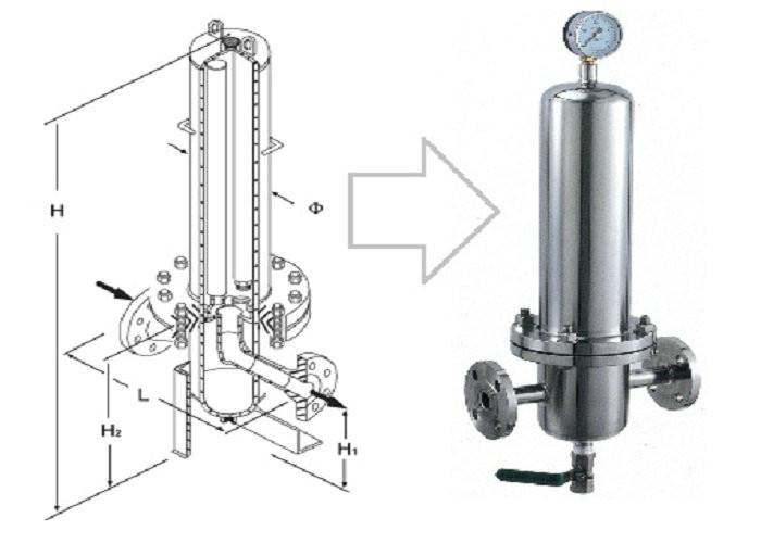 Проверенный китайский поставщик - BOCIN FILTRATION TECH CO., LTD