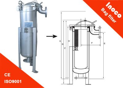 China Filtro industrial do bolso do alojamento de filtro do saco da precisão de BOCIN baixo para o tratamento da água à venda