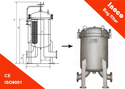 China BOCIN Water Treatment Multi-bag Filter Housing Flange Bag Filtration for sale