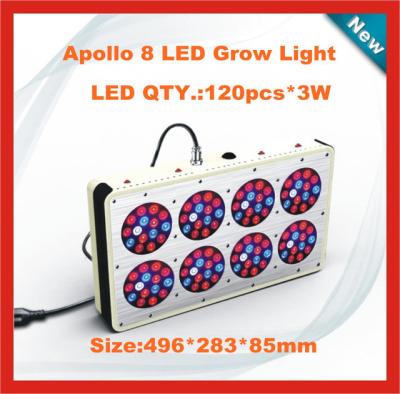 China 120*3w Apollo 8 led grow light Garden Plant Grow Lamp Panel Indoor fruiting Light for sale