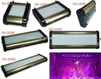 China aluminum heat sink with modular assembling led grow light ,customizable spectra led grow l for sale