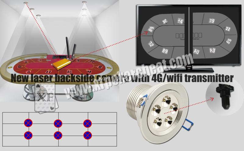 Fournisseur chinois vérifié - China XF Poker Cheat Co ., Ltd.