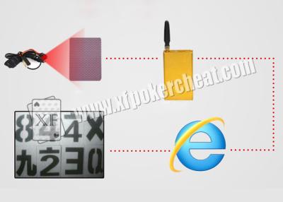 Cina Video macchina fotografica del filtro dal mirror della nuvola via Internet per vedere le parti segnare le carte da gioco in vendita