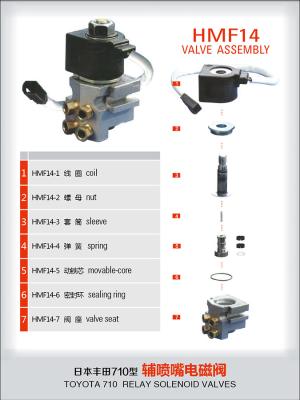 China TSUDAKOMA Loom WORK AX 9100 MAIN SOLENOID VALVES FOR LOMBER and TEXTILE WEAVING MACHINE for sale