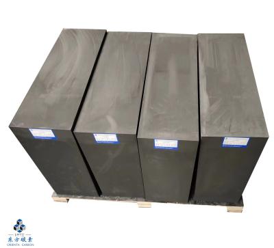 China High Density Fuel Cell Graphite Isostatic Hydrogen Graphite High Chemical Stability for sale