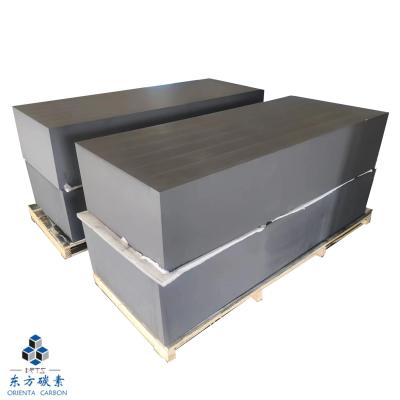 China High Density Isostatic Fuel Cell Graphite Block 12 µm For Bipolar Plate for sale