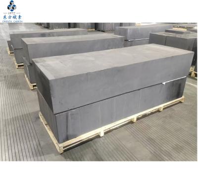 China 1600*800*350 High Purity Graphite Block With Lower Thermal Expansion for sale